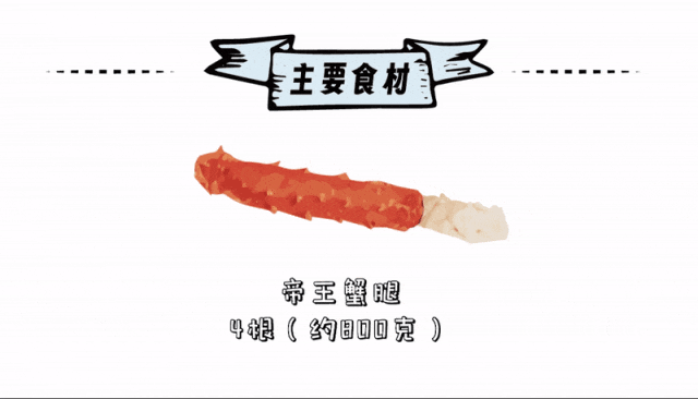 帝王蟹