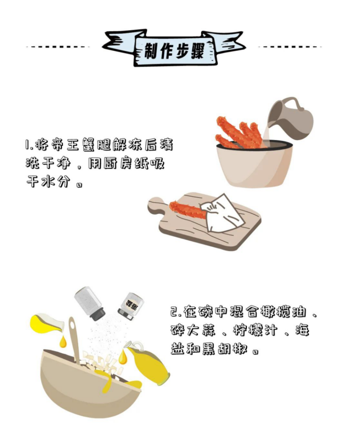 帝王蟹